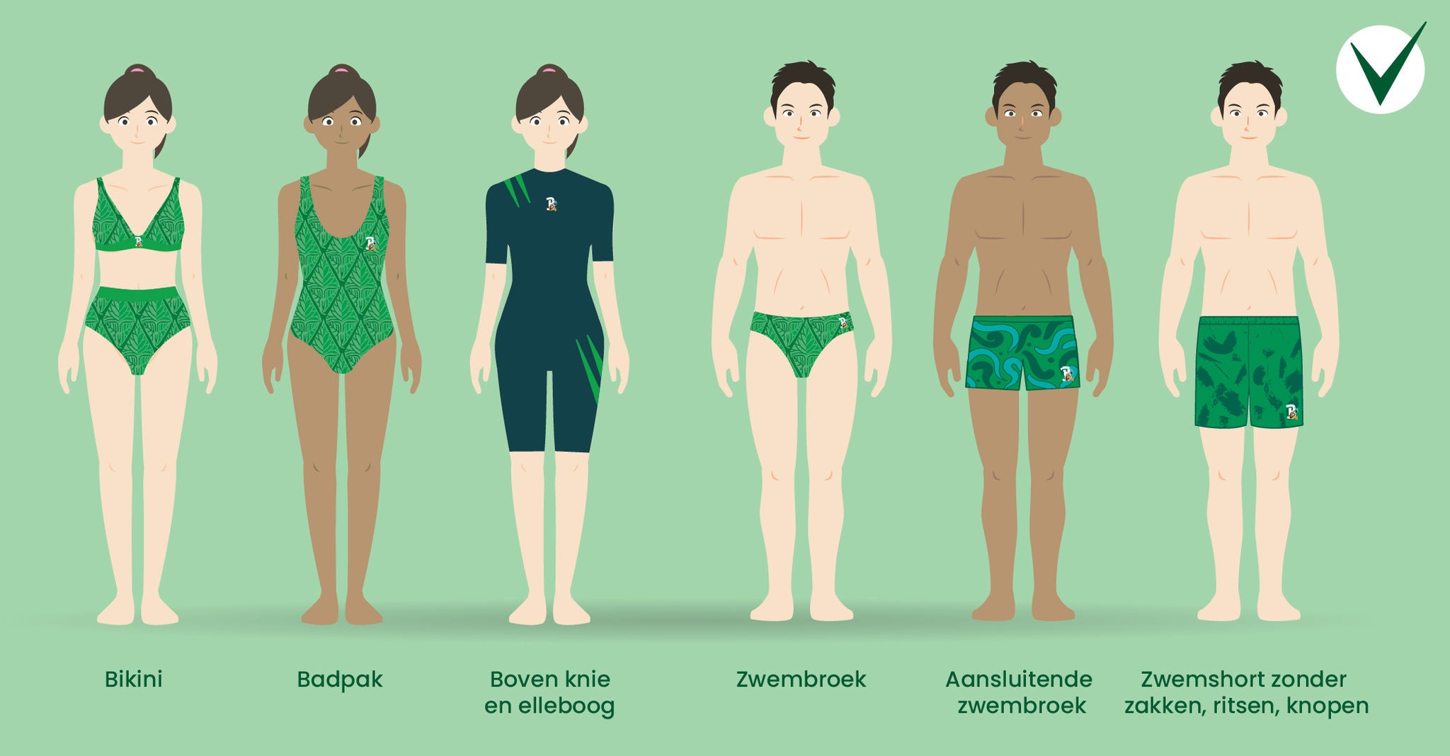 Toegelaten badkleding: bikini, badpak, boven knie en elleboog, zwembroek, aansluitende zwembroek, zwemshort zonder zakken, ritsen en knopen.
