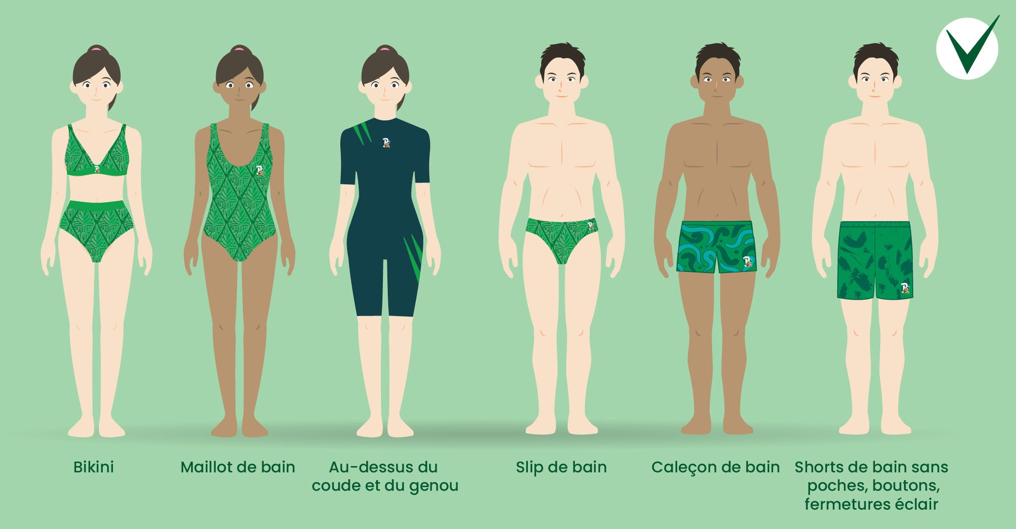 Maillots de bain autorisé : bikini, maillot de bain, au-dessus du coude et du genou, slip de bain, caleçon de bain, shorts de bain sans poches, boutons et fermetures éclair.